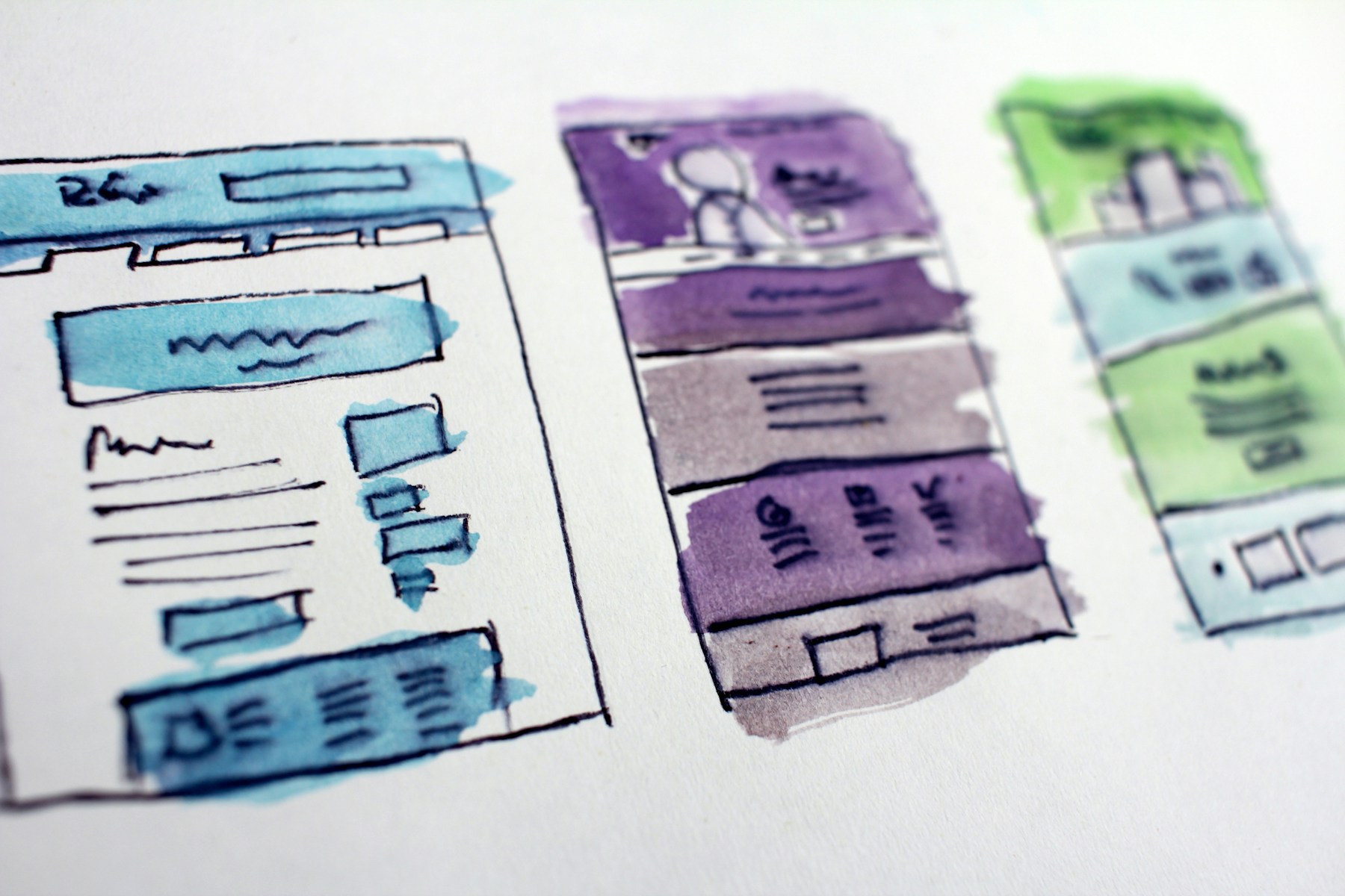 Iteratives Design
